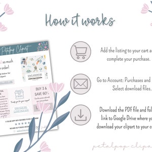 May include: A digital illustration of a how-to guide for purchasing and downloading clipart. The guide includes a shopping cart, an envelope, and a download arrow. The text reads "How it works", "Add the listing to your cart and complete your purchase", "Go to Account: Purchases and Reviews. Select download files", "Download the PDF file and follow the link to Google Drive where you may download your clipart to your computer", and "petalpop clipart".