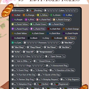 May include: A graphic showing 45+ editable roles for a Discord server. The roles are organised by colour, pronouns, and server management. The graphic includes a variety of colours, including red, orange, yellow, green, blue, purple, pink, pastel red, pastel orange, pastel yellow, pastel green, pastel blue, pastel purple, pastel pink, dark red, dark orange, dark yellow, dark green, dark blue, dark purple, dark pink, black, grey, brown, peach, and cyan.