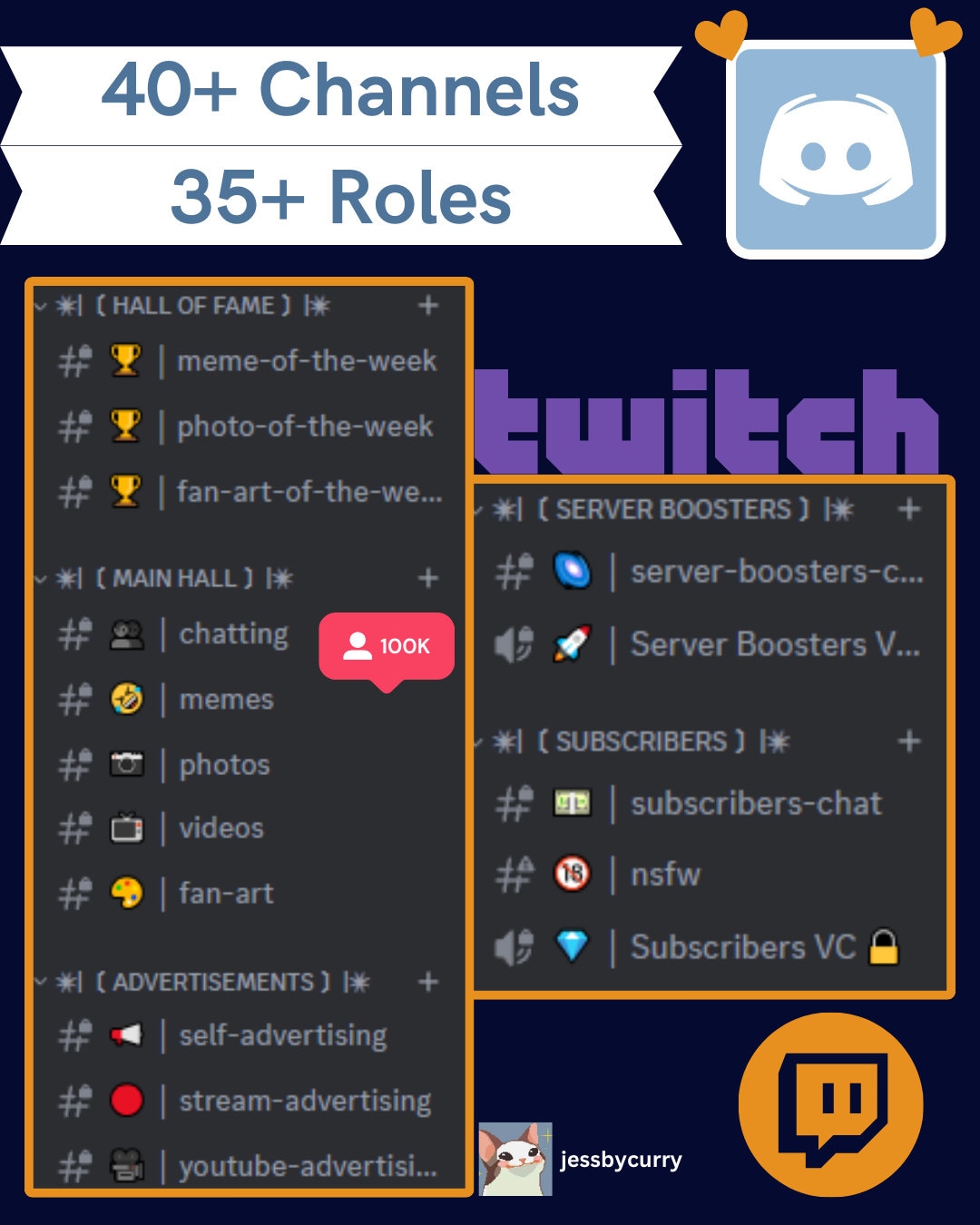 Discord Template Server - Etsy