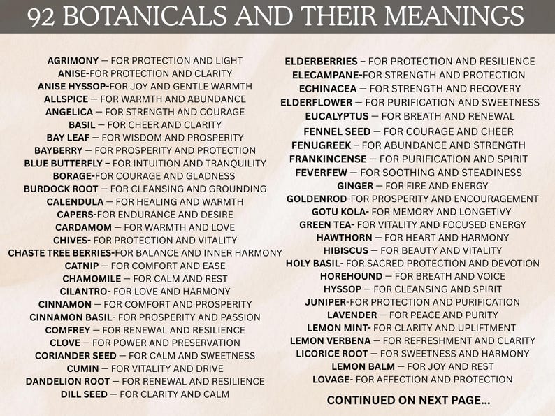 Herbal Apothecary Labels Printable,vintage Botanical Herb Spice Labels ...