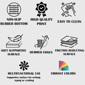 May include: A black and white illustration of a desk pad with various features, including a non-slip rubber bottom, high quality print, easy to clean surface, soft supportive surface, hemmed edges, friction reducing surface, multifunctional use, and vibrant colors.
