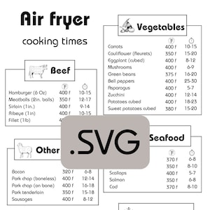 May include: A chart with cooking times for various foods in an air fryer. The chart is divided into categories: Beef, Other, Seafood, Chicken, and Frozen Foods. Each category lists different food items with their corresponding cooking temperatures and times.