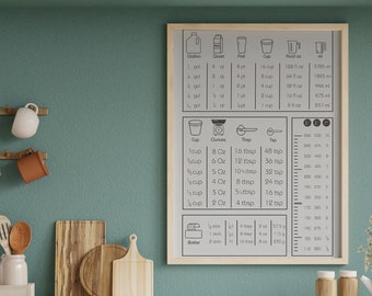 Arte de guía de gráfico de pared imprimible de conversión de cocina para cocinar y hornear