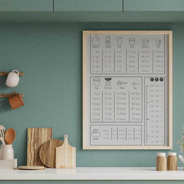 Cooking and baking kitchen conversion printable wall chart guide art