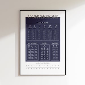 May include: A framed kitchen conversions chart with a navy blue background and white text. The chart includes liquid, dry, and weight measurements, along with oven temperatures in Fahrenheit and Celsius. The title "CONVERSIONS" is at the top.