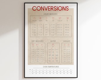 cooking | baking conversion kitchen wall art | printable | stylish liquid and dry measurements conversion chart / guide