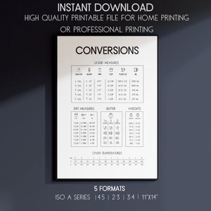 Puede incluir: Un gr&aacute;fico imprimible con conversiones de cocina para medidas l&iacute;quidas, secas y de mantequilla. Tambi&eacute;n incluye un gr&aacute;fico para pesos en gramos y onzas, y un gr&aacute;fico para temperaturas del horno en Fahrenheit y Celsius. El gr&aacute;fico se titula "Conversiones" y tiene el texto "Descarga instant&aacute;nea" y "Archivo imprimible de alta calidad para impresi&oacute;n en casa o impresi&oacute;n profesional" en la parte superior.