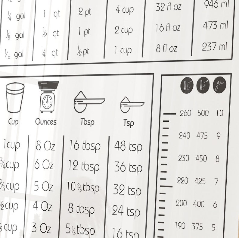 Cooking and Baking Kitchen Conversion Printable Wall Chart Guide Art - Etsy