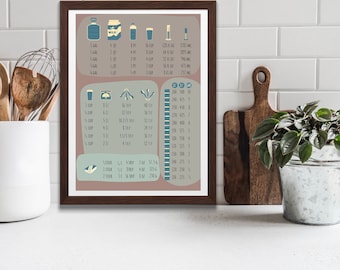 kitchen cooking / baking stylish conversion help chart, printable download. measure and temperature conversion wall art chart in boho style