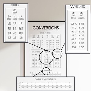 Puede incluir: Un gr&aacute;fico imprimible en blanco y negro con conversiones de cocina para medidas l&iacute;quidas y secas, mantequilla y pesos. El gr&aacute;fico incluye medidas en galones, cuartos, pintas, tazas, onzas l&iacute;quidas, mililitros, cucharaditas, cucharadas, onzas y gramos. El gr&aacute;fico tambi&eacute;n incluye una tabla de conversi&oacute;n para temperaturas del horno en Celsius y Fahrenheit.