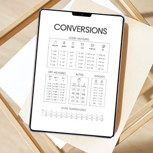 Puede incluir: Una tableta blanca con un borde negro que muestra una tabla de conversi&oacute;n para medidas l&iacute;quidas, secas y de mantequilla. La tabla tambi&eacute;n incluye una tabla de temperaturas del horno en grados Celsius y Fahrenheit. La tableta est&aacute; sobre una superficie de madera.
