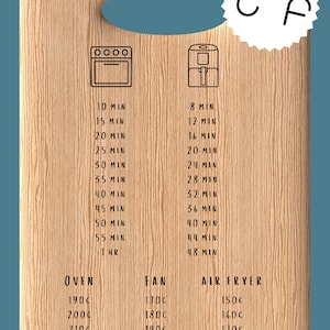 Tableaux de conversion pour friteuses à air comprimé SVG - Celsius et Fahrenheit, imprimables ou pour la gravure au bois, cnc, etc. design simple et épuré pour les amateurs de friteuse