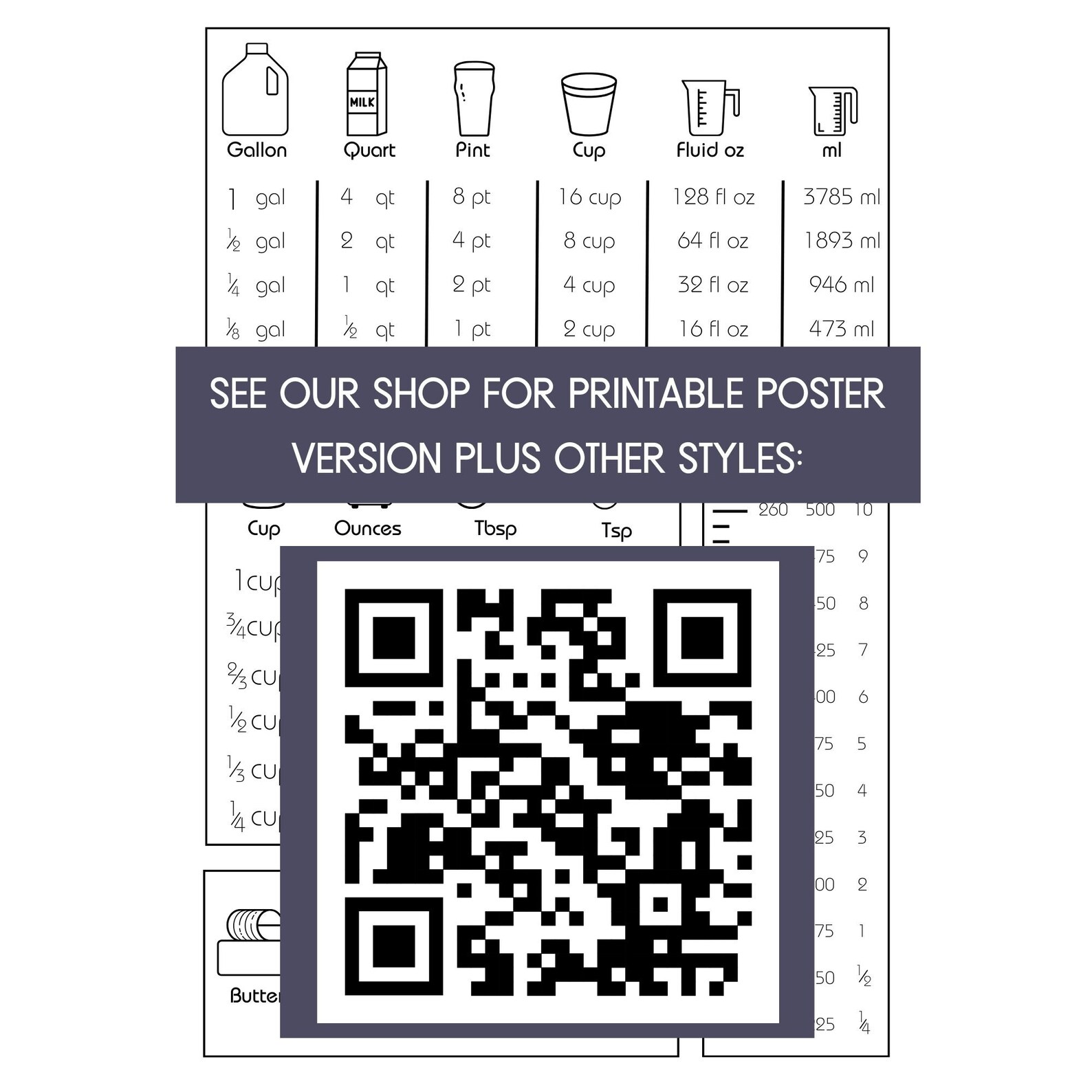 Cooking | Baking Conversion Chart SVG File Suitable for Wood Burning ...