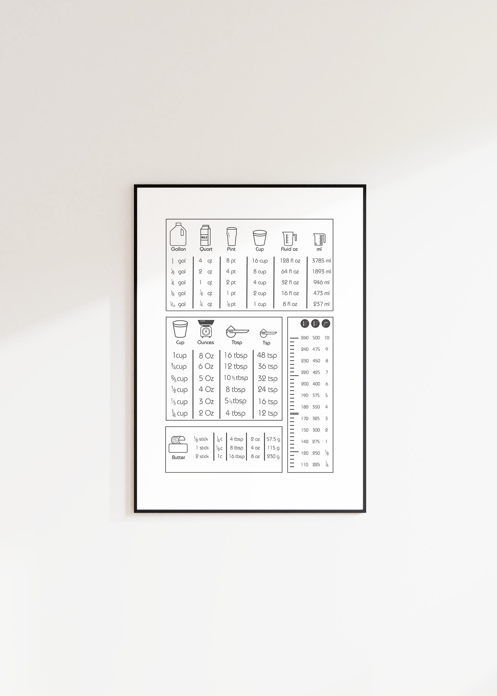 Cooking and Baking Kitchen Conversion Printable Wall Chart Guide Art - Etsy