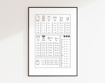 Cooking and baking kitchen conversion printable wall chart guide art