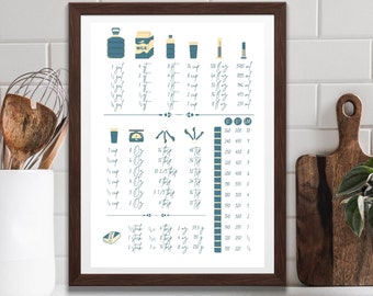 kitchen cooking / baking stylish conversion help chart, printable download. measure and temperature conversion wall art chart in boho style