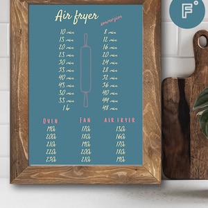 Puede incluir: Un gráfico imprimible azul y blanco con el texto "Conversión de freidora de aire" y un gráfico de rodillo. El gráfico muestra conversiones de temperatura de horno, ventilador y freidora de aire para diferentes tiempos de cocción.
