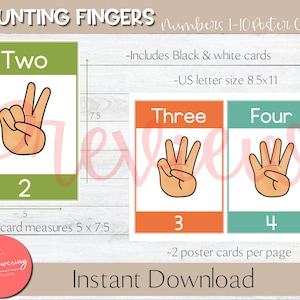 Counting Fingers Number Cards 1-10 - Etsy
