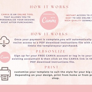 May include: A pink and white graphic detailing how to use Canva for design personalisation. The text explains the steps for accessing, personalising, and printing templates. Icons of a cloud, Canva logo, and printer are included.