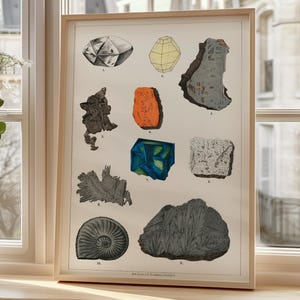 Impression minérale vintage - affiche d'illustration de roche géologique - carte scientifique des cristaux - art ancien d'histoire naturelle - décoration de collection