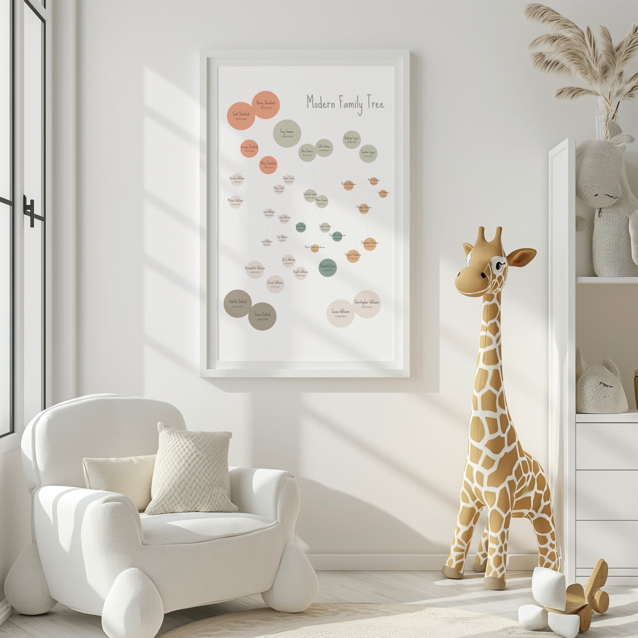 Modern Family Tree Template Print Today 100 Designs & 10 Printables ...