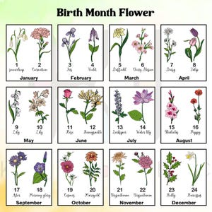 May include: A floral chart displaying birth month flowers. The illustrations include snowdrop, carnation, iris, violet, daffodil, cherry blossom, daisy, tulip, lily, rose, honeysuckle, larkspur, water lily, poppy, aster, morning glory, cosmos, marigold, chrysanthemum, holly, and narcissus.