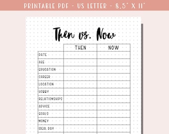 Then vs Now Bullet Journal Page Printable / Goal Tracker / A5 Journal Insert / Planner 2025 / Printable PDF