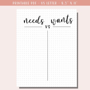 Braucht man was braucht man 2025 Bullet Journal Page Printable / Einleger für A5 Journal / Wunschliste / Planer 2025 / Printable PDF