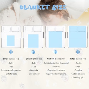 May include: A size guide chart for blankets featuring four bed illustrations with light blue rectangles representing coverage. Text includes BLANKET SIZE, Small blanket for, Medium blanket for, and Large blanket for, with lists of uses.