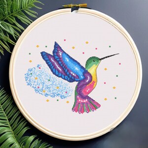 Puede incluir: Una colorida bordado de punto de cruz de un colibrí con un cuerpo azul, morado, verde y rosa. El colibrí está volando con sus alas extendidas y una flor azul y blanca detrás de él. El fondo es blanco con puntos de colores.