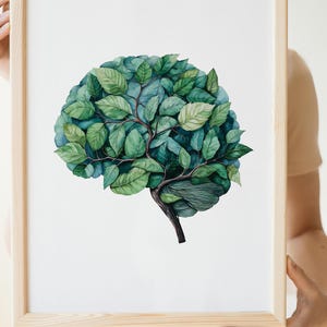 May include: A framed art print featuring a brain composed of green leaves. The artwork has a light wooden frame and is held against a white background. The brain illustration is a mix of light and dark green leaves.