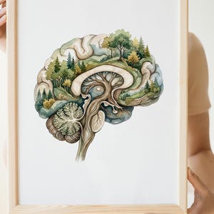 Brain Watercolor Art Print, Nature Inspired Neuroscience Illustration, Sagittal Section Anatomy Poster, Neurology Office Decor, Neuroanatomy