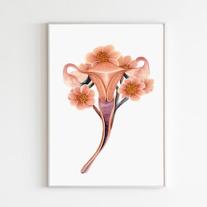 Vrouwelijk voortplantingssysteem anatomie Art Print, bloemen baarmoeder eierstokken muur artwork, decor gynaecologie kliniek, medische aquarel illustratie