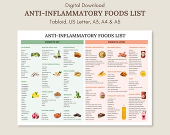 Anti Inflammatory Foods List Anti inflammatory - Il 340x270.6720894949 8n0i 