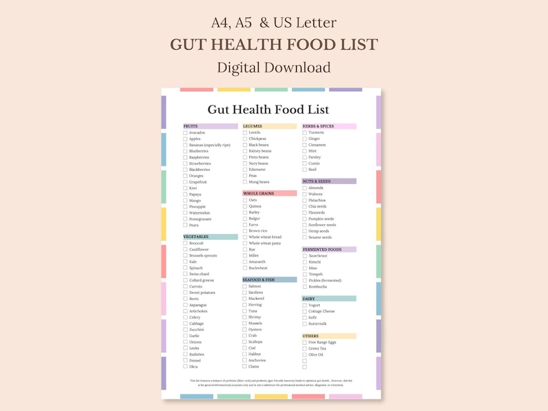 Grocery List for Gut Health, Printable Checklist for Clean Eating ...