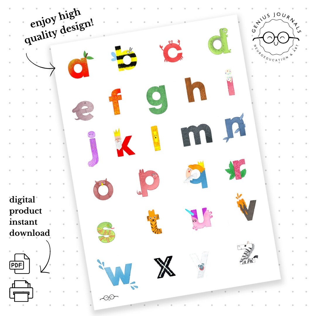 ABC Small Letters Poster White | Educational Posters | Homeschooling ...