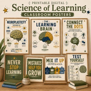 Pósteres sobre la ciencia del aprendizaje, decoración para el aula con mentalidad de crecimiento, arte mural sobre estrategias de aprendizaje, descarga digital imprimible sobre la función ejecutiva.