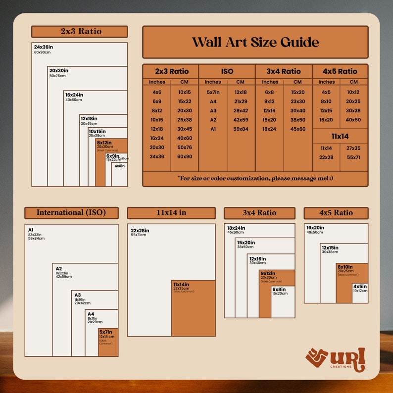 This photo show the different ratios and sizes of the Printable Wall Art
2x3, ISO, A4, A3, A2, A1,3x4,4x5, 11x14
