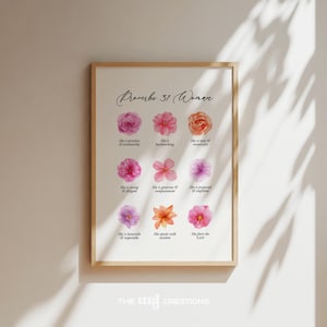 May include: A framed art print with the text "Proverbs 31 Woman" and watercolour flower illustrations. Each flower is paired with a positive attribute, such as "trustworthy" and "hardworking." The print is in a light wood frame, displayed on a white wall.