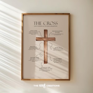May include: A beige printable poster with a brown wooden cross in the center. The cross is surrounded by text and arrows that explain the meaning of the cross in Christianity. The text includes Bible verses and phrases like "God's Love for Humanity", "Reconciliation to God", "Healing and Restoration", "Mark of a New Covenant", "Victory Over Sin and Death", "Fulfillment of Prophecy", and "Salvation and Forgiveness of Sins". The poster has the text "THE CROSS" at the top and "THE UR! CREATIONS" at the bottom.