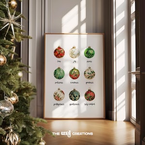 Könnte beinhalten: Ein gerahmter Druck mit Aquarell-Weihnachtskugeln, jeweils mit einem Wort wie "Liebe" oder "Frieden". Die Kugeln sind rot, grün und weiß, mit floralen und gemusterten Designs. Der Druck hat einen Holzrahmen, mit dem Text "THE URI CREATIONS".