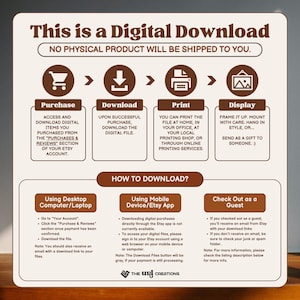Different ways to download a product. digital product.