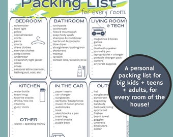 Personal Packing List