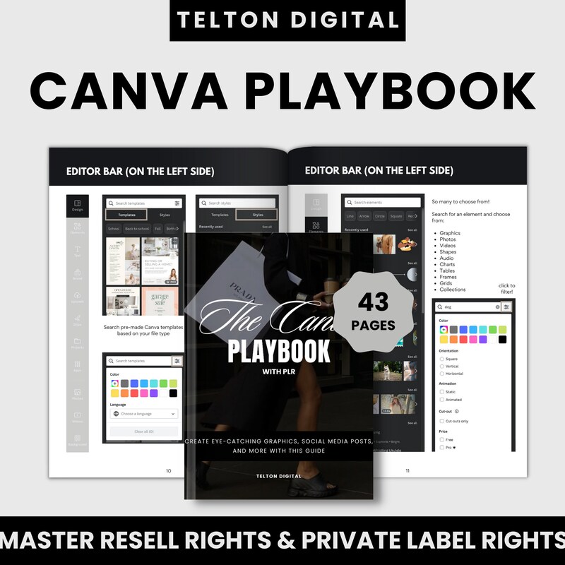Free Pdf Midnight Playbook Protocol Etsy Canada