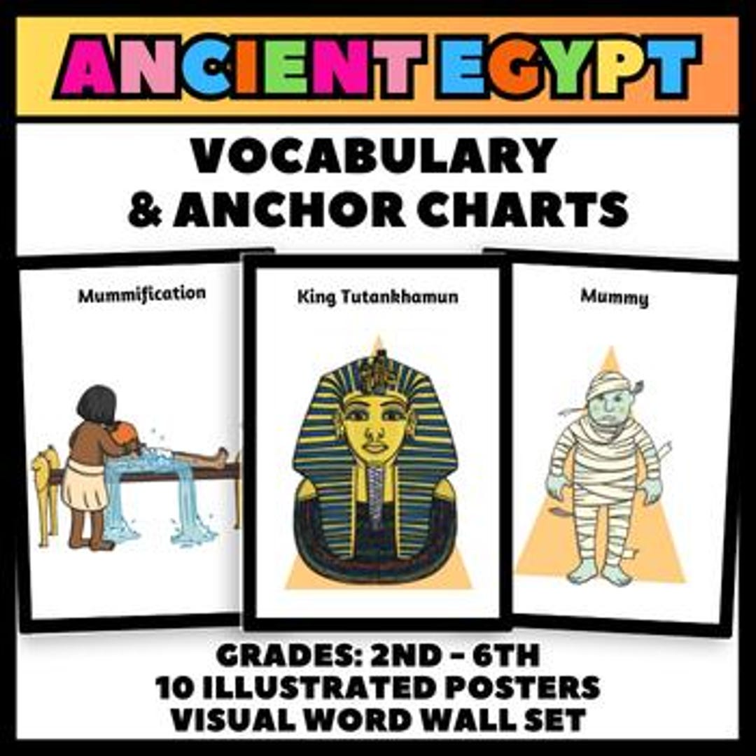Ancient Egypt Vocabulary Posters | History Word Wall Decor | Elementary ...