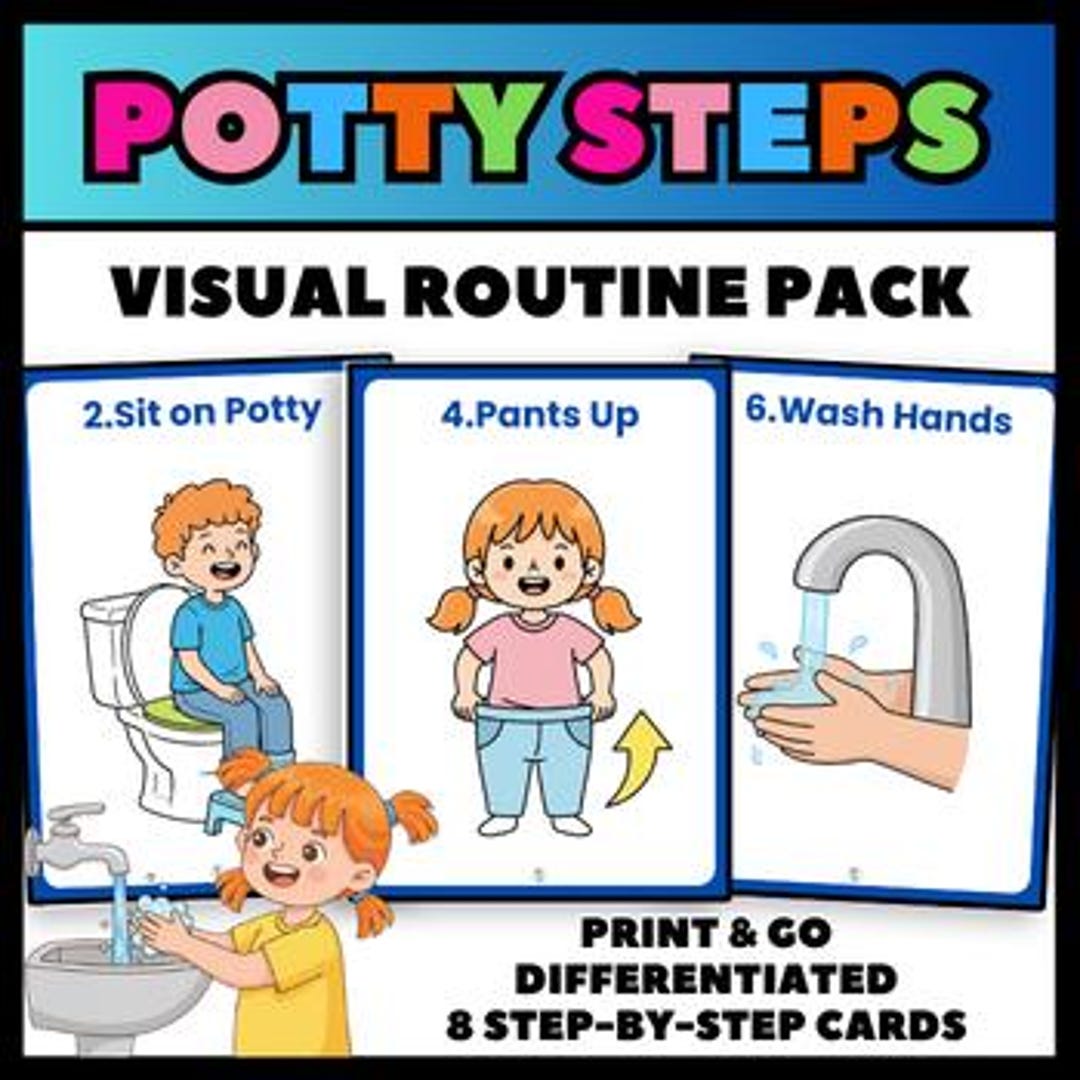 Potty Training Visual Routine | Toddler Bathroom Chart | Hand Washing ...