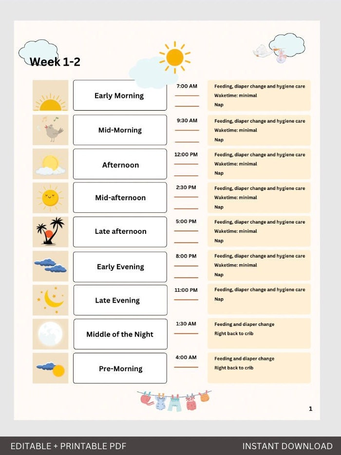 Newborn Baby Schedule Feeding Awake and Sleeping, Baby Routine Weeks 1 ...