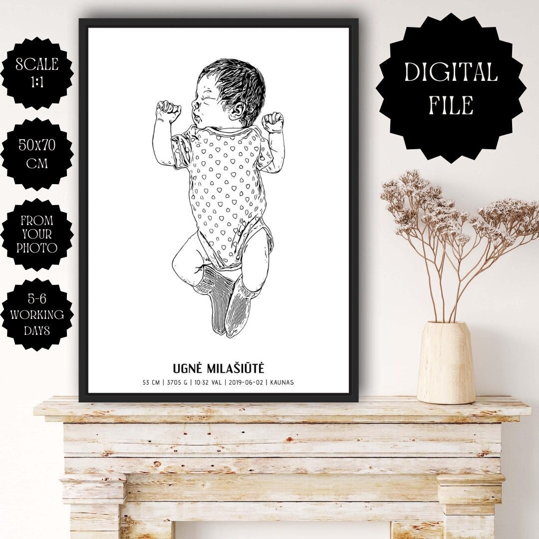 Birth Poster | Personalized Birth Poster | Scale 1:1 | Personalized ...