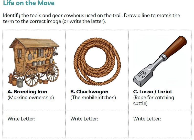 Cowboys & Cattle Drives Unit Study | Wild West Homeschool Printable ...