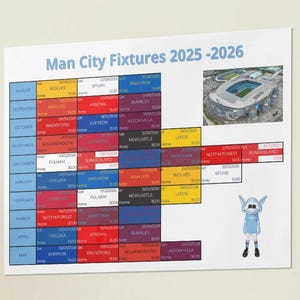 Man City FC Premier League Fixtures 2025 /26,Premier League Schedule | Digital Download | Man City Fan Gift